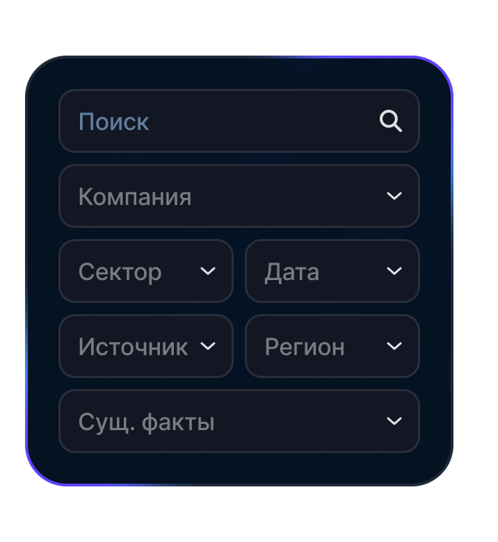 Новостная лента с умной фильтрацией