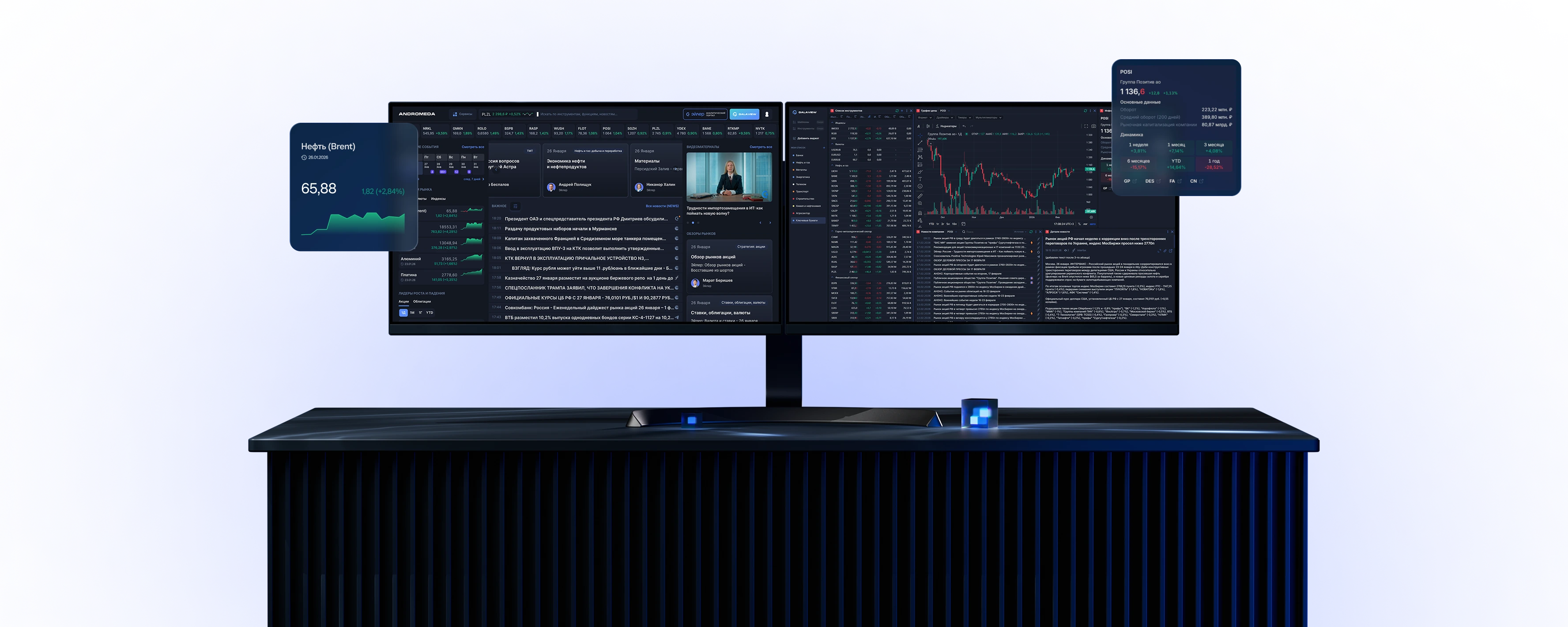 Информационно-аналитическая платформа Андромеда